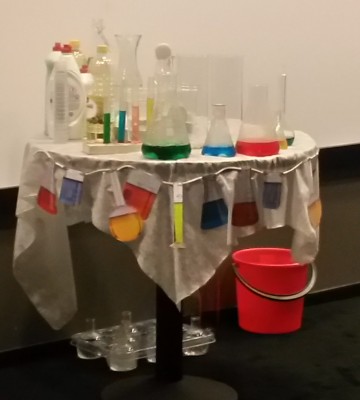 Science theatre at the TV Tower: MAD PROFESSOR’S LABORATORY
